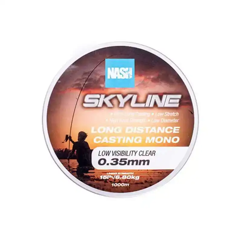 Meest Verkocht Skyline Mono