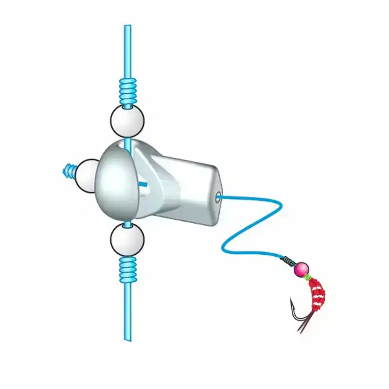 Dropper Clips Gratis Retour