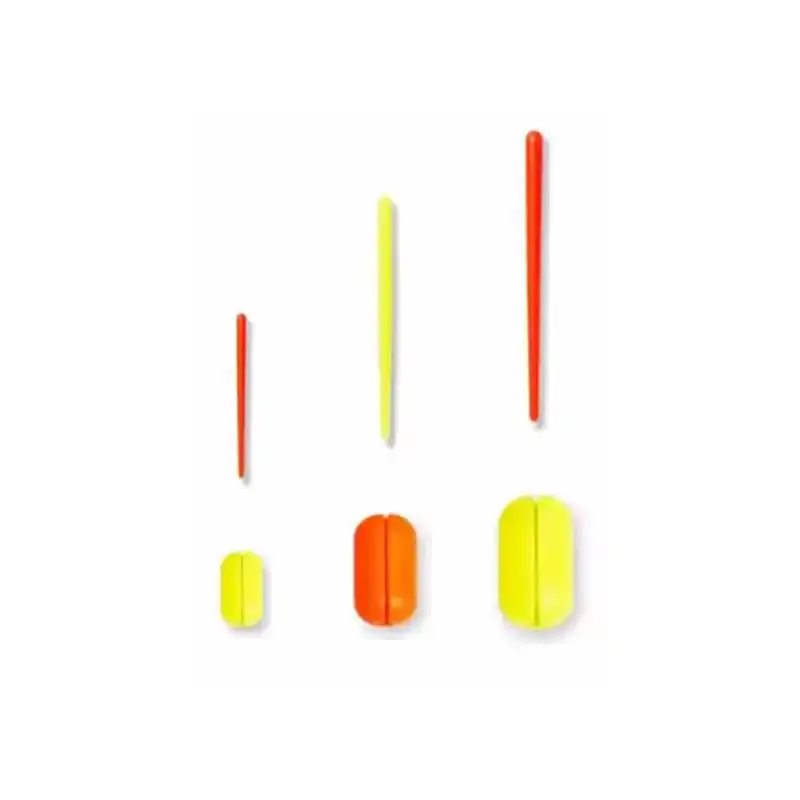 Interchangeable Indicator Hete Deal