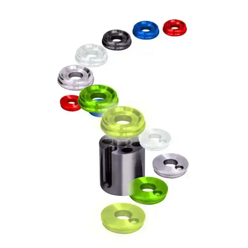 Lock & Load Indicator End Caps Finale Uitverkoop