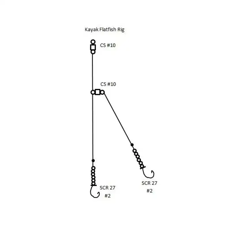 Kayak Flattie Rig - Haak: 2 Weekendaanbieding