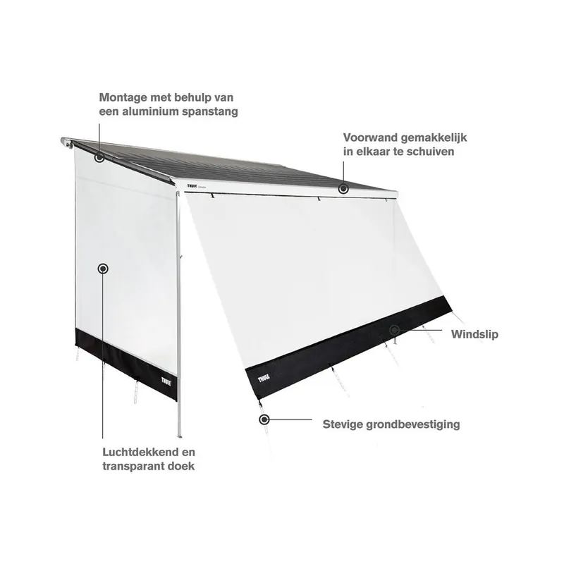 Thule Sun Blocker G2 Zijwand Large Beperkte Voorraad