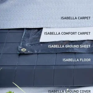 Meest Verkocht Isabella GroundCover 36 m²