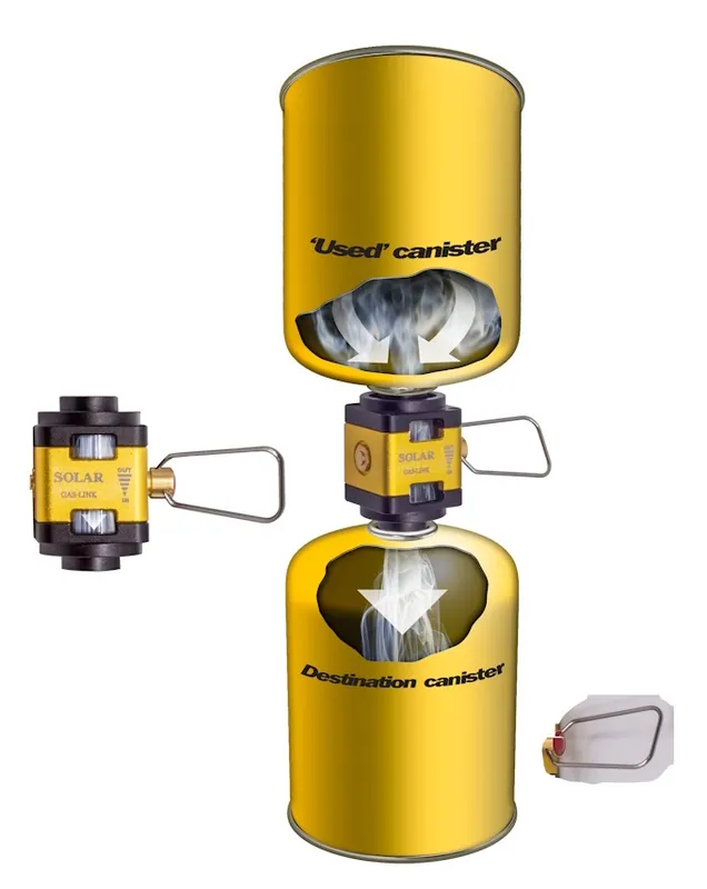 Solar Gas Link Valve Populair